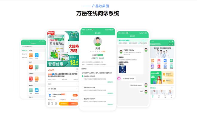 互聯(lián)網(wǎng)醫(yī)院App如何重塑傳統(tǒng)醫(yī)療服務(wù)模式？(圖2)